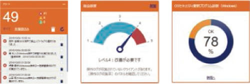 自動診断による運用工数の削減