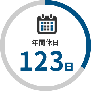 年間休日(2023年)123日