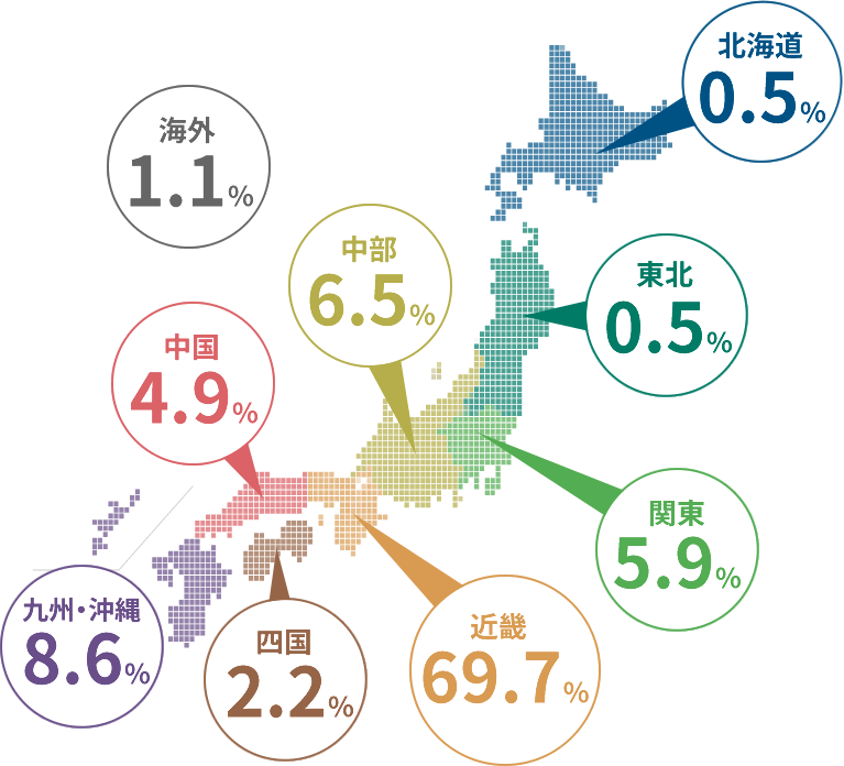 出身地は？